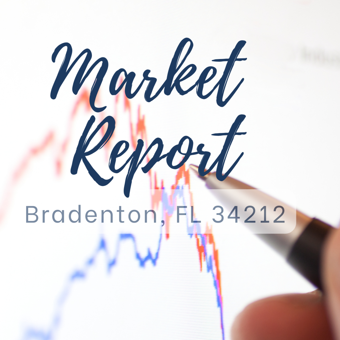 Market Report Bradenton, FL 34212